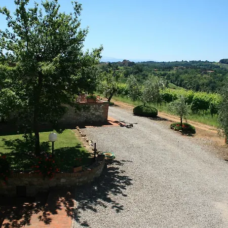 Farm stay Tenuta Di Monaciano