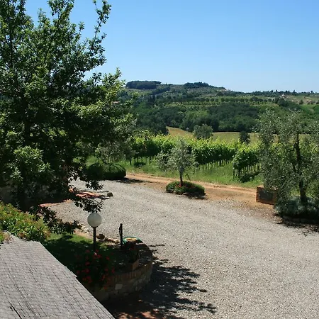 Tenuta Di Monaciano